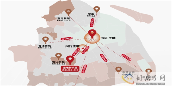 上海买房首付需要多少?金地新乐里卖什么价格?首付100万够吗?            </h1>(图1)