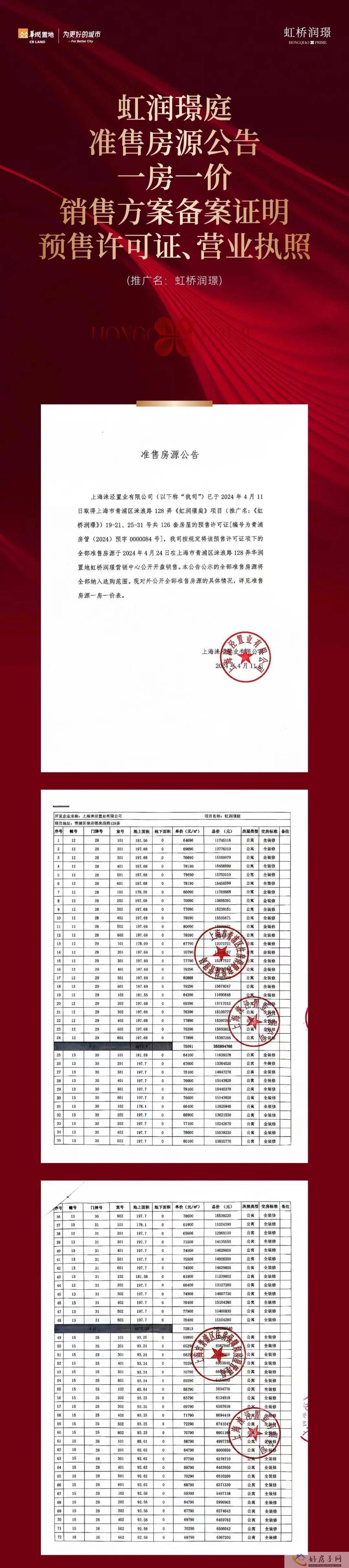华润虹桥润璟售楼处-青浦华润虹桥润璟楼盘详情-青浦好房子网            </h1>(图2)