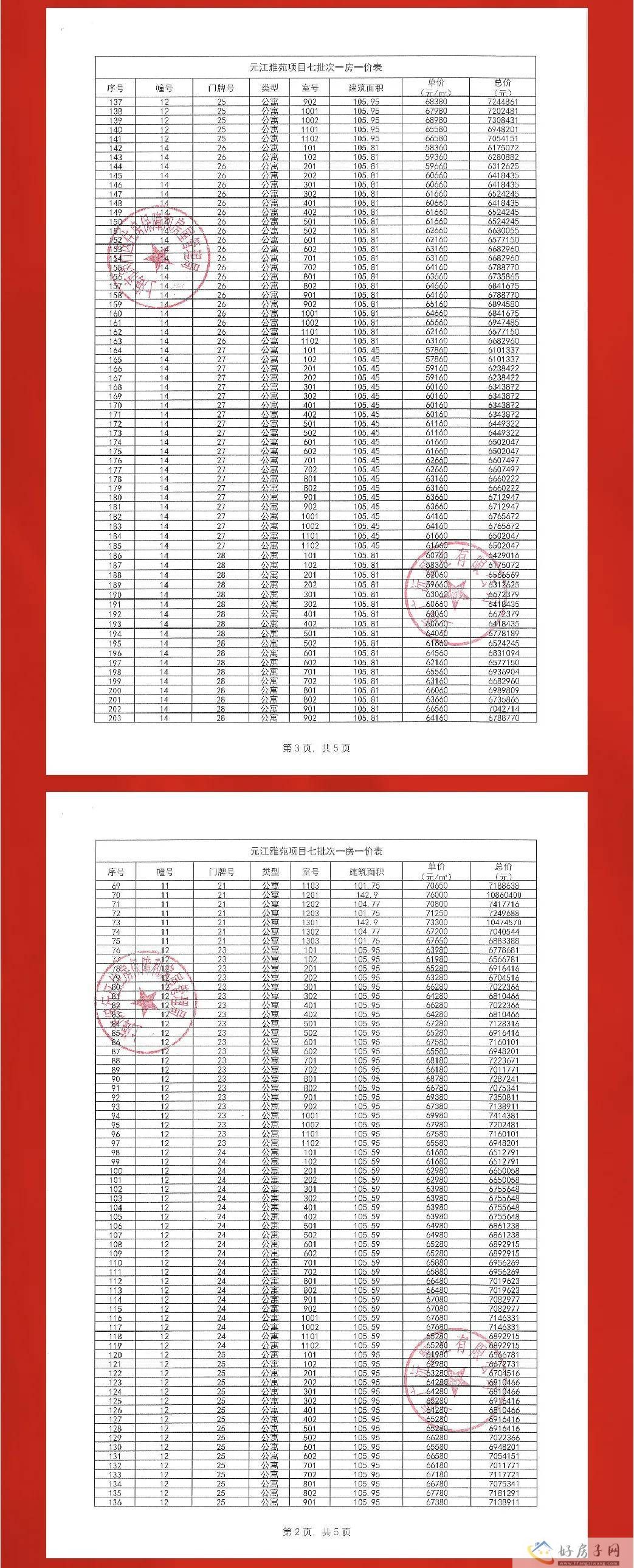 保利光合跃城丨凌云售楼处发布：建面约102-143㎡3-4房认购中！            </h1>(图5)